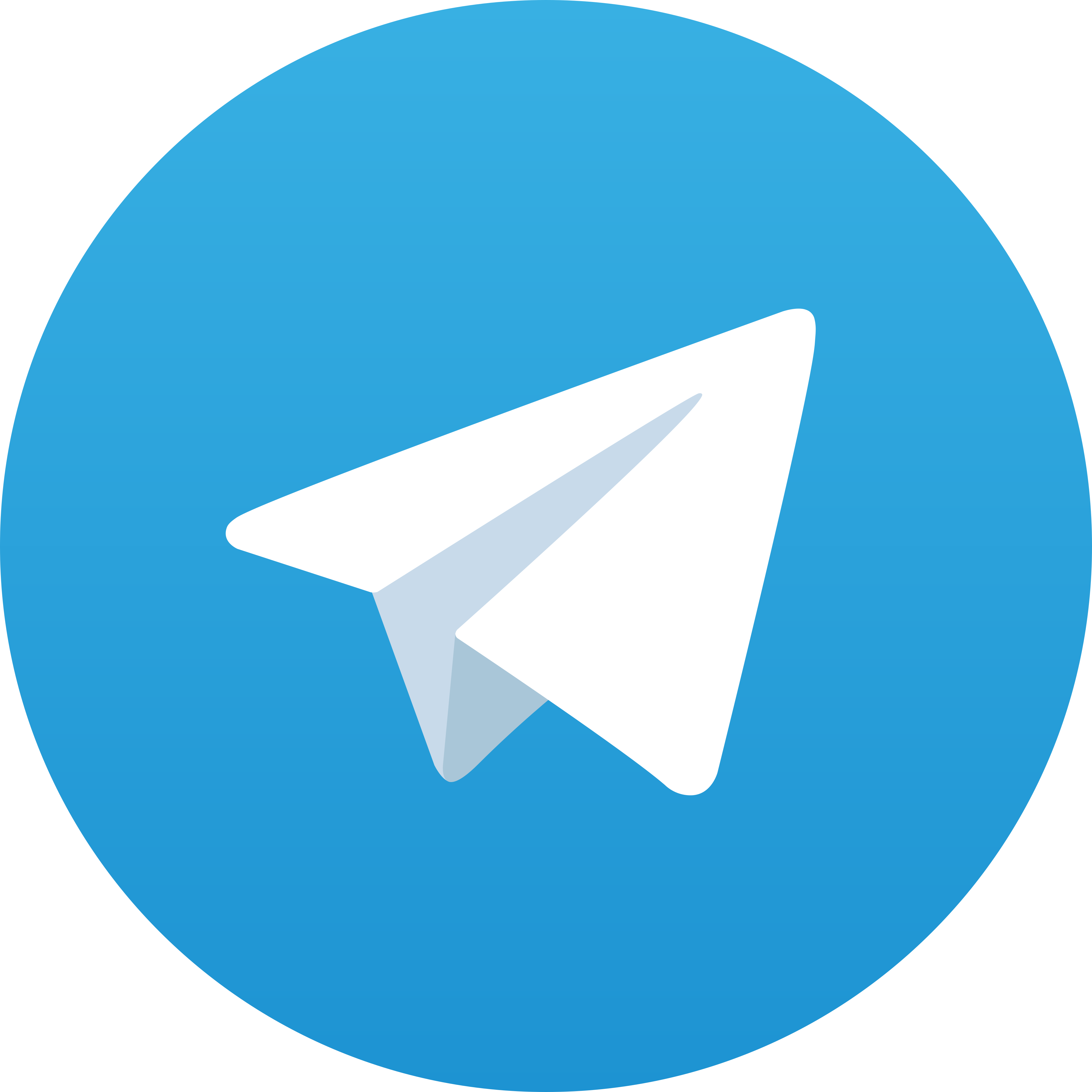 Telegram Abc555
